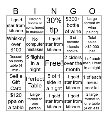 Service Bingo!!!!! Bingo Card