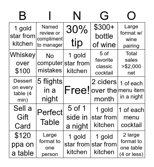 Service Bingo!!!!! Bingo Card