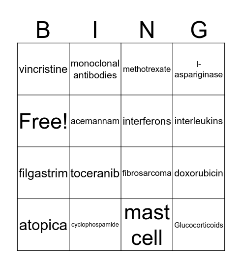 Cancer drugs Bingo Card