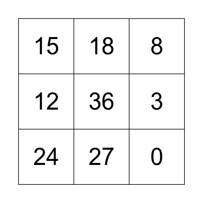 3 Times Table  Bingo Card