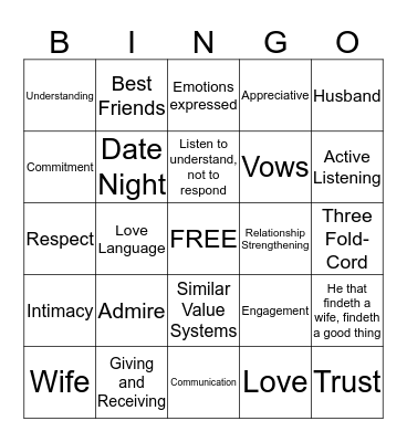 Marital Relationship: Most Favorite Things  Bingo Card