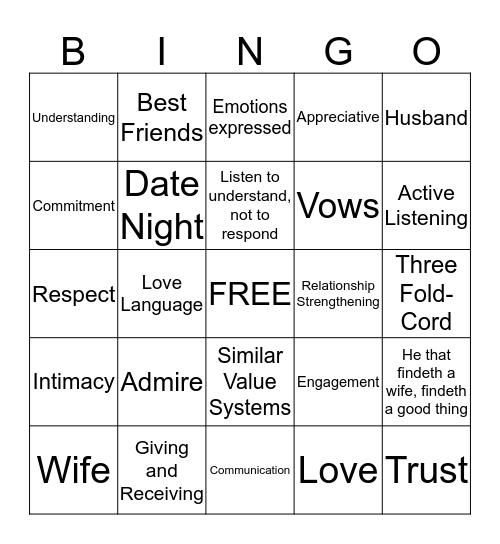 Marital Relationship: Most Favorite Things  Bingo Card