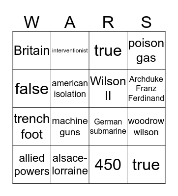 World War 1 Bingo Card