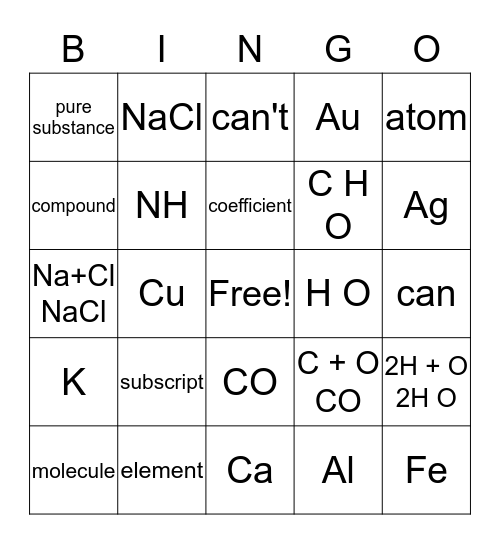 Elements, Compounds, and Molecules Bingo Card