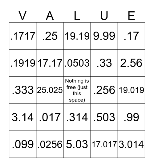 Decimal Place Value Bingo Card