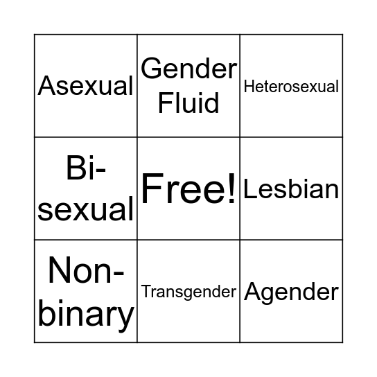Gender/Sexuality Bingo Card