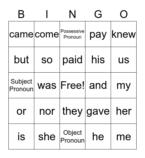 Pronouns, Conjunctions, and Verb Tense Bingo Card