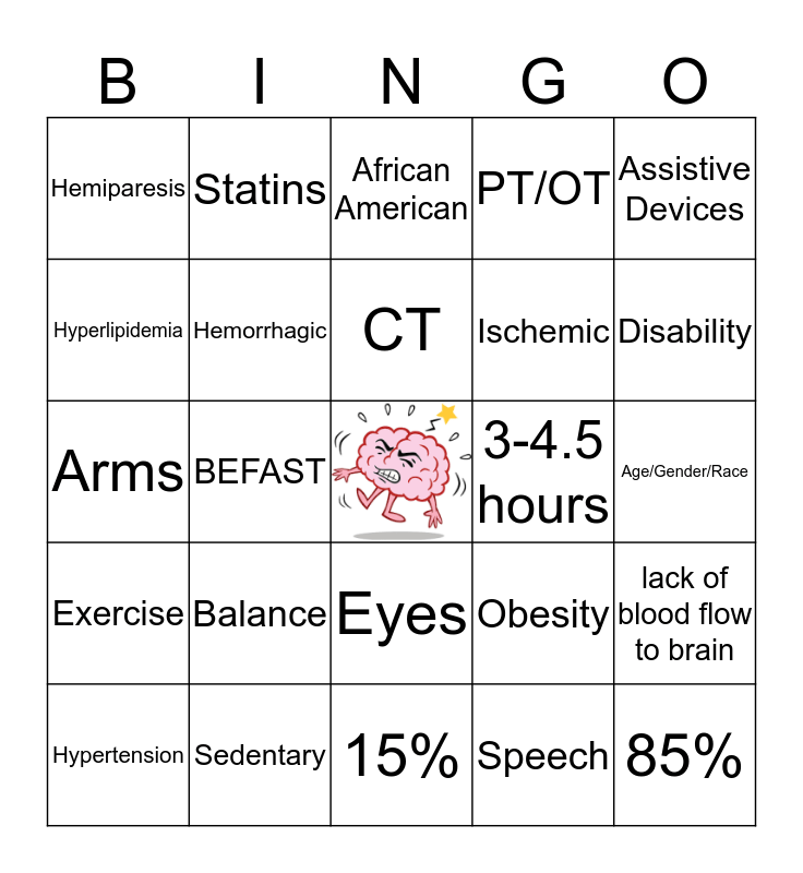 Stroke Bingo Card