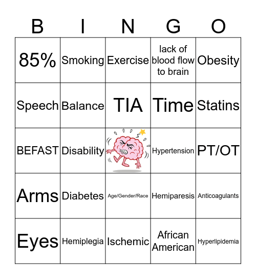 Stroke Bingo Card