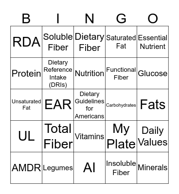 Nutrition Bingo Card