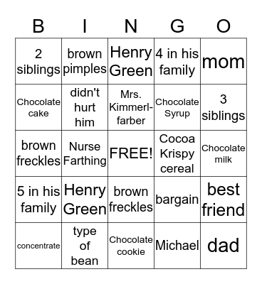 Chocolate Fever Bingo Card