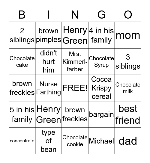 Chocolate Fever Bingo Card