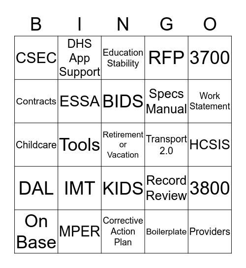 Provider Relations Bingo Card