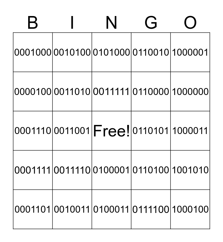 opțiuni binare indicator bingo forex otc grafică