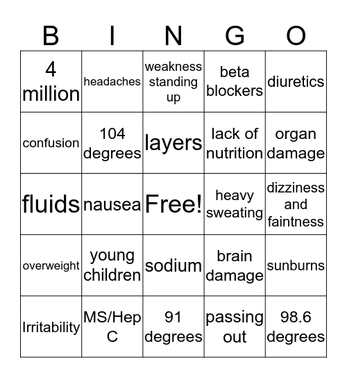 Heat Stress Bingo Card