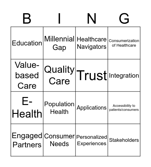 Consumer Engagement Bingo Card