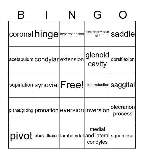 Joints Bingo Card