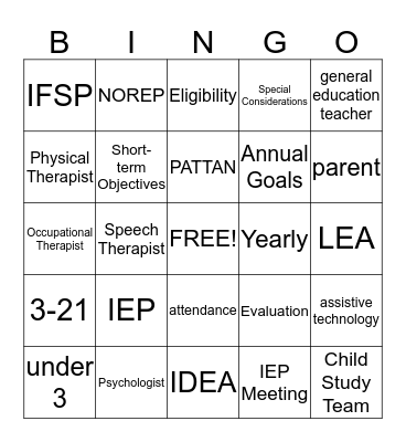 IEP/IFSP Planning Bingo Card