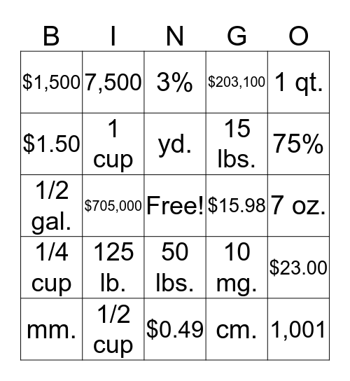 MEASUREMENTS Bingo Card
