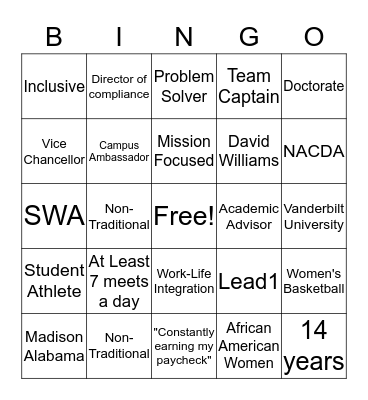 Candice Storey Lee Bingo Card