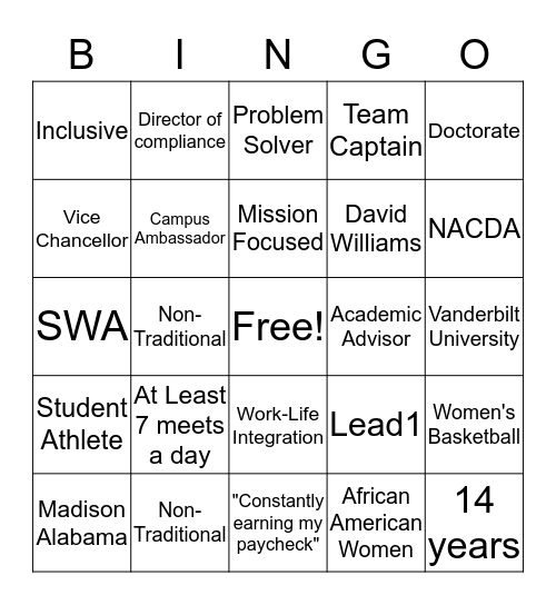 Candice Storey Lee Bingo Card