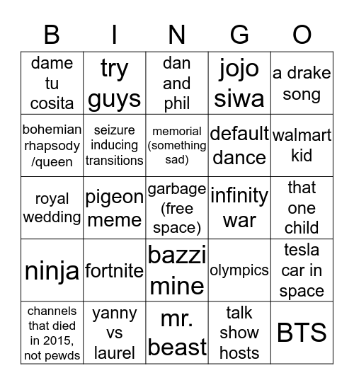 rewind 2018 Bingo Card