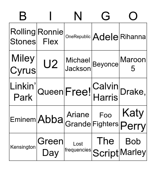 Artiesten Bingo Card