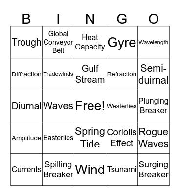 Marine Physics Bingo Card