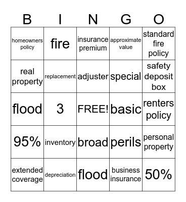 Property Insurance Bingo Card