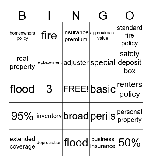 Property Insurance Bingo Card