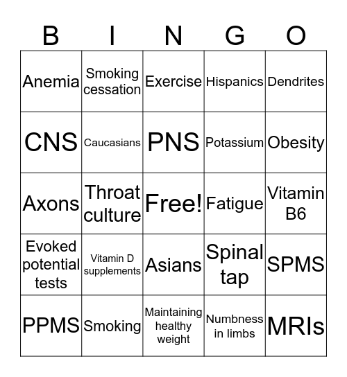 Multiple Sclerosis Bingo Card