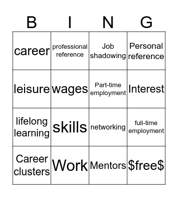 Career pathways Bingo Card