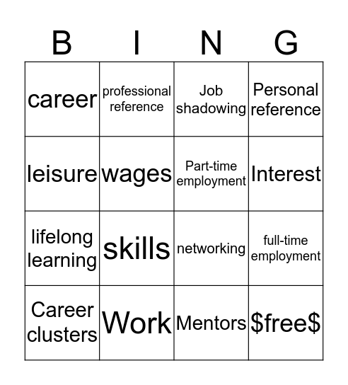 Career pathways Bingo Card