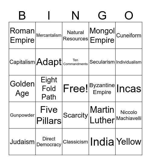 Global Review Bingo Card