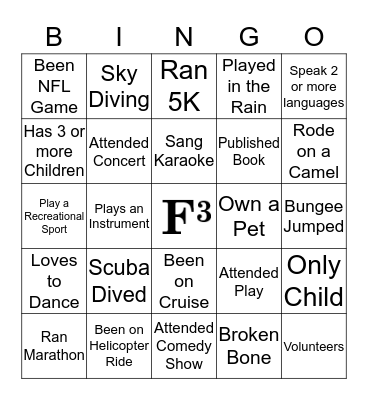 Fun Fact Frenzy  Bingo Card