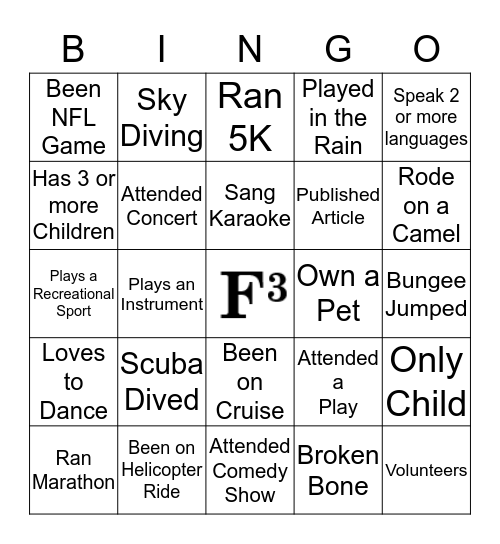 Fun Fact Frenzy  Bingo Card