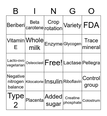 NUTRITION Bingo Card