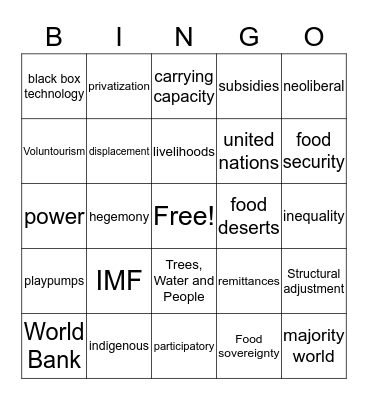 International Development Bingo Card