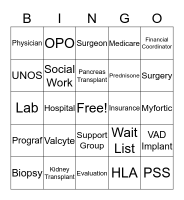 Heart and Abdominal Transplant Bingo Card