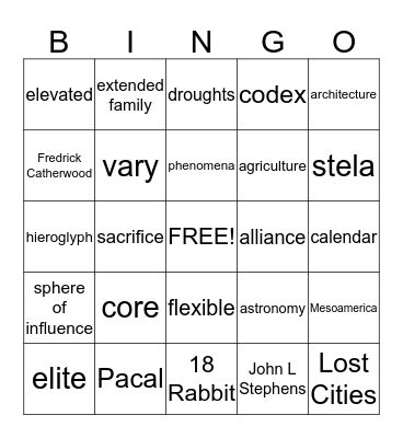 Chapter 7 - The Mayas Bingo Card