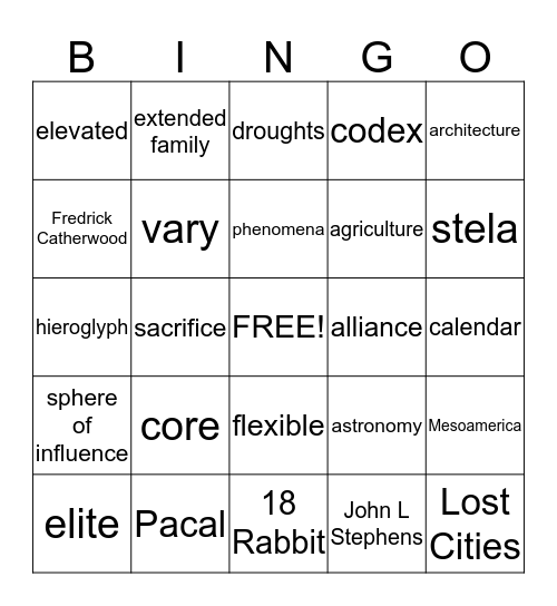 Chapter 7 - The Mayas Bingo Card