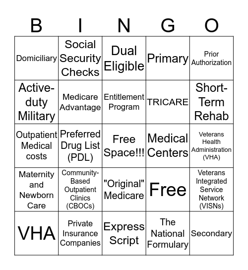 Government Payer Bingo Card