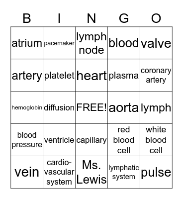 Science Vocabulary Bingo Card