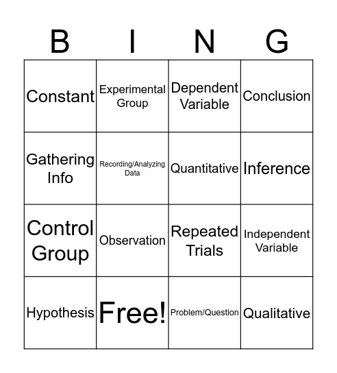 Scientific Method Bingo Card