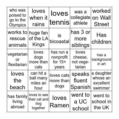 Bingo - Someone Who Has . . . . Bingo Card