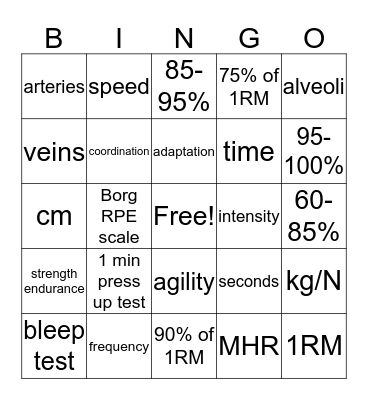 Fitness for BTEC Bingo Card