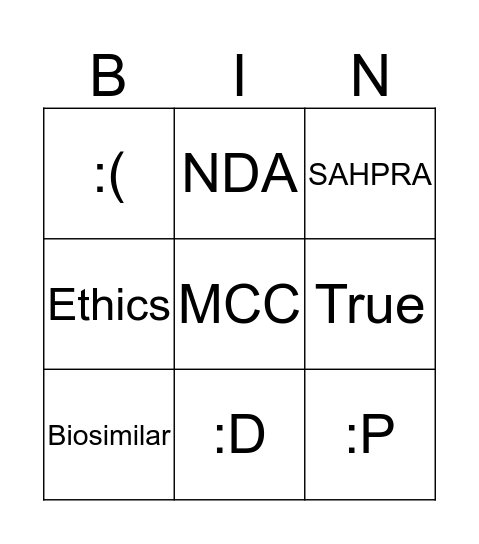 Genetically Engineered Pharmaceuticals Bingo Card