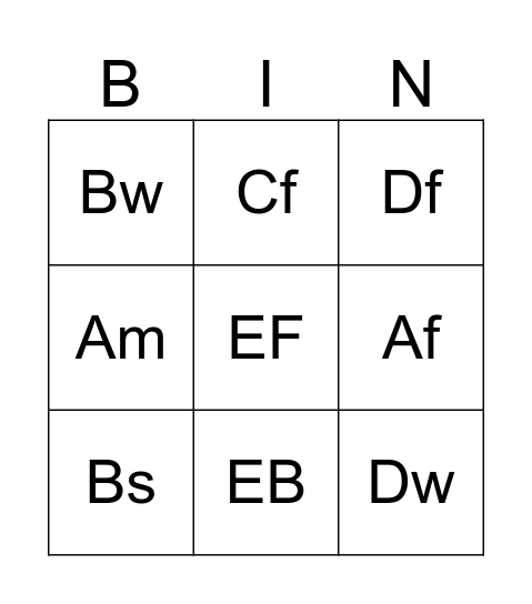 Tipos de climas Bingo Card