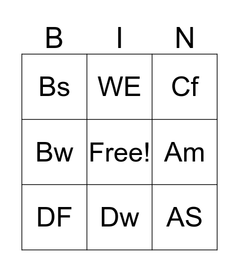 Tipos de climas Bingo Card