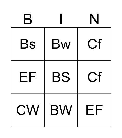 Tipos de climas Bingo Card